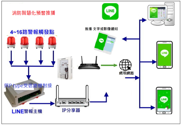 https://www.chtco.com.tw/wp-content/uploads/2023/12/SWIR.pdf