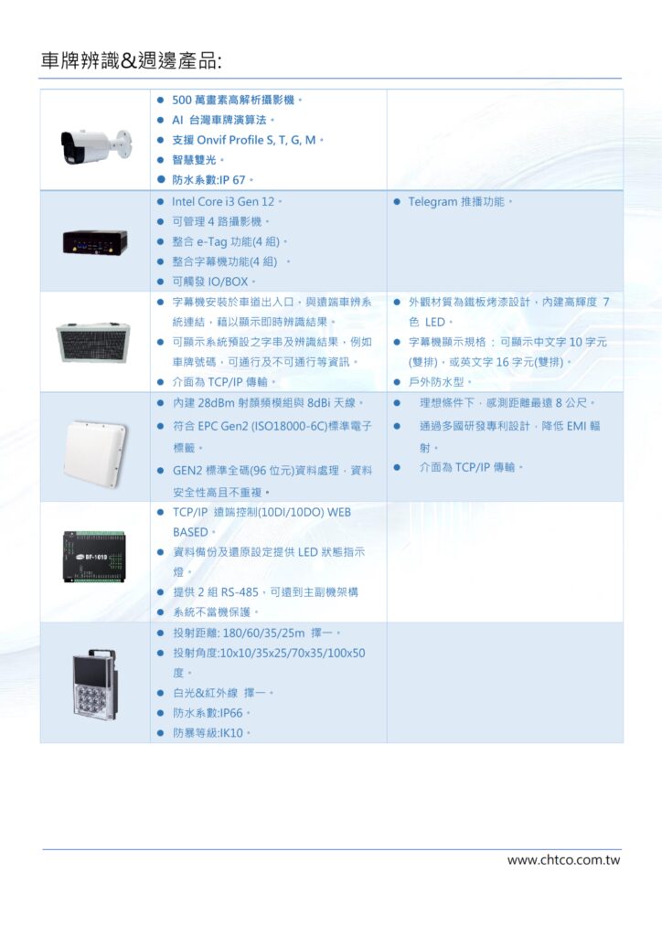 車牌辨識及週邊產品