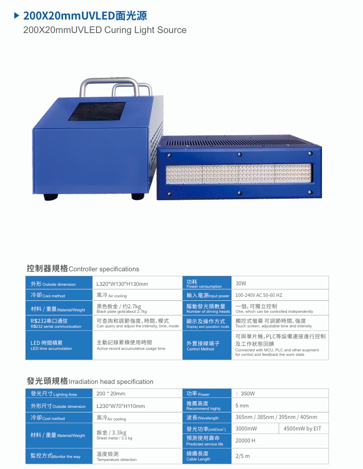 200X20mm UV LED 面光源