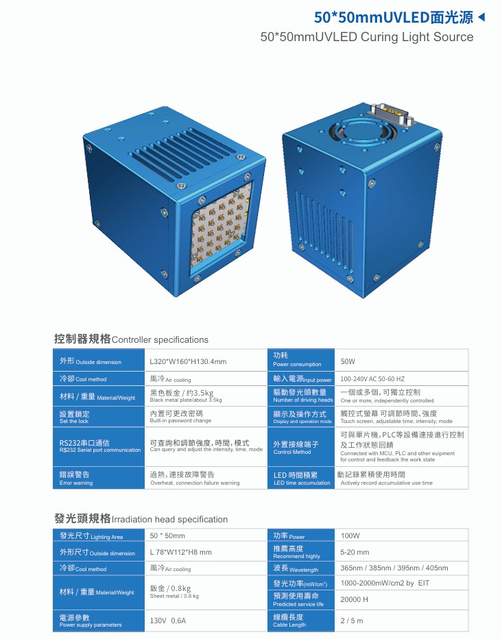 50X50mm UV LED 面光源
