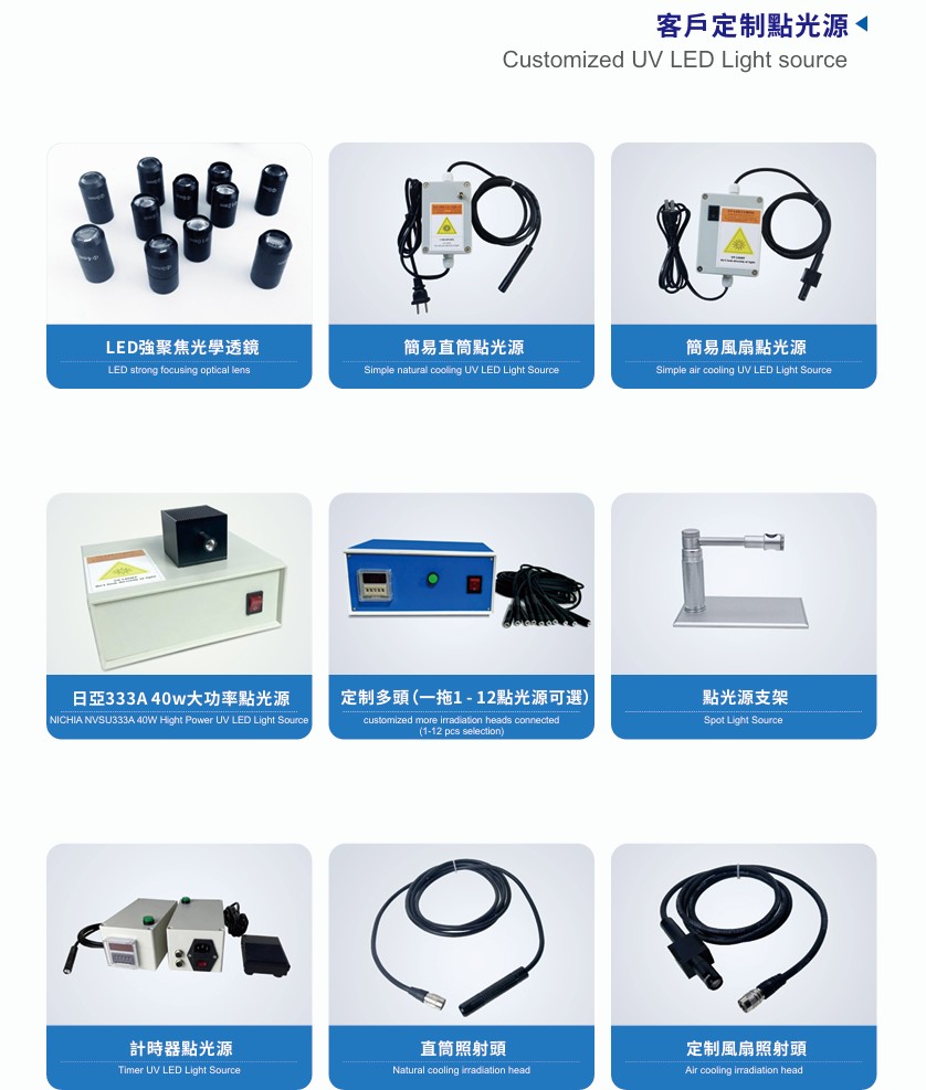 一拖四 UV 點光源客製模組