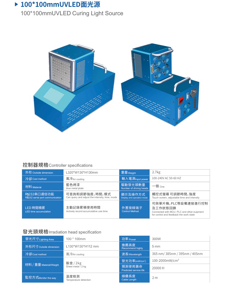 UV LED 面光源與檢測光源