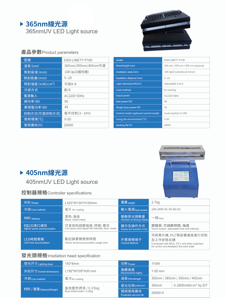 客製 UV LED 線光源