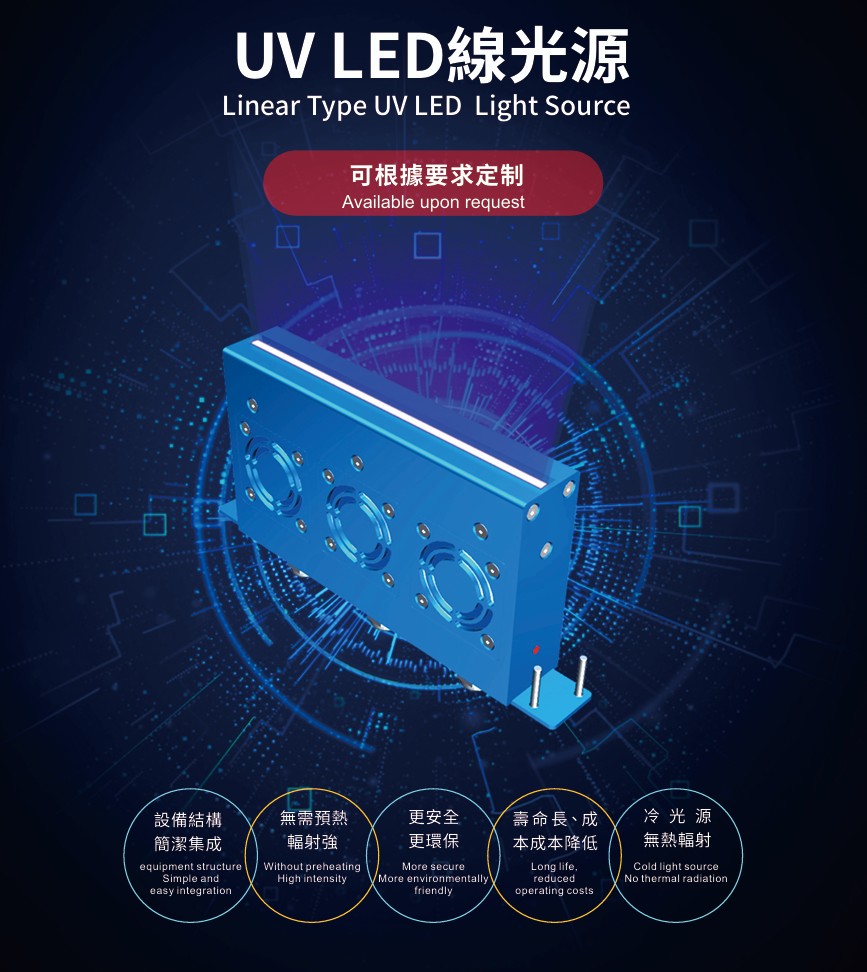 UV LED 線光源模組