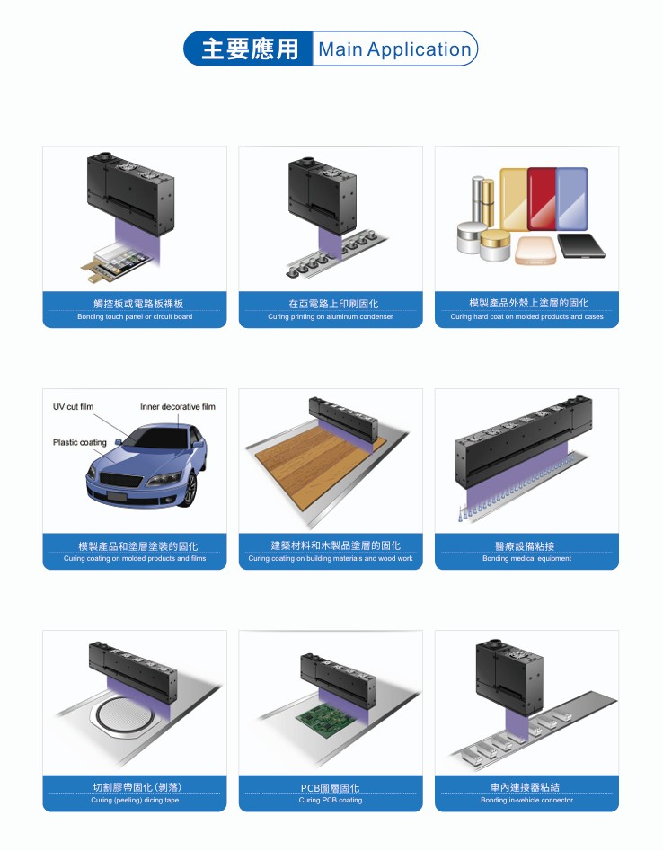 UV LED 線光源主要應用