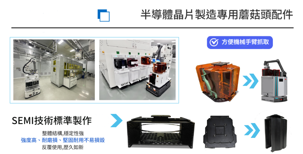 Wafer Cassette配件與半導體自動化搬運夾取零件