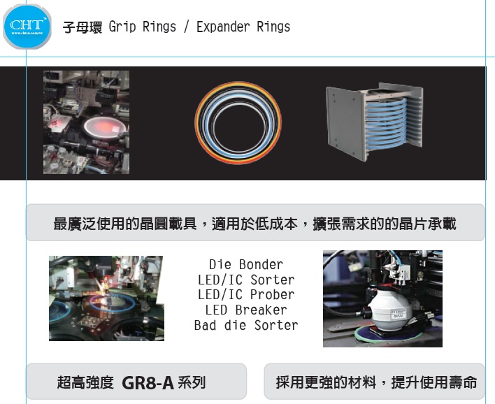 宸軒科技 GR 系列子母環 擴張環 擴晶環產品