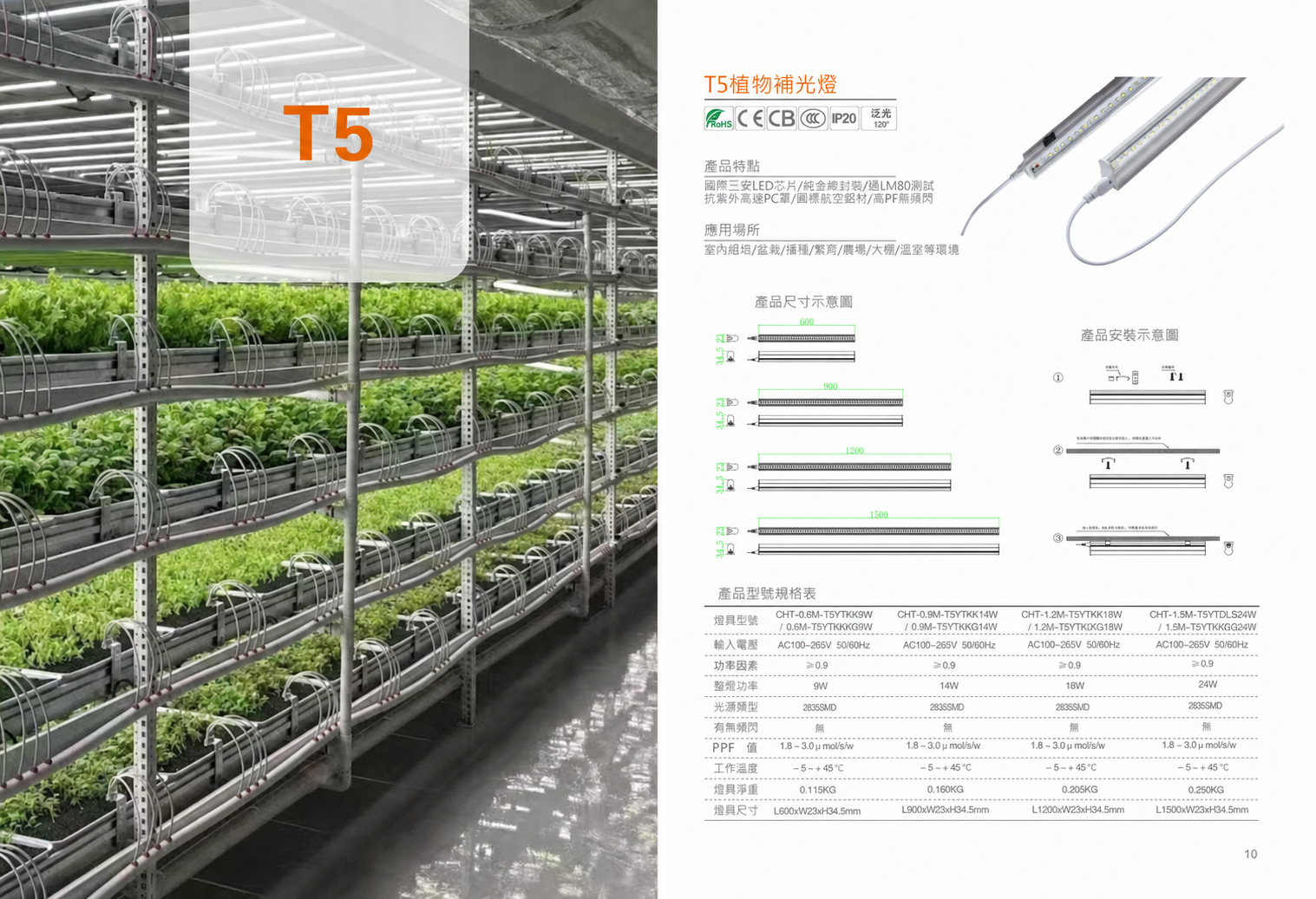 CHT T5 植物補光燈型錄規格頁