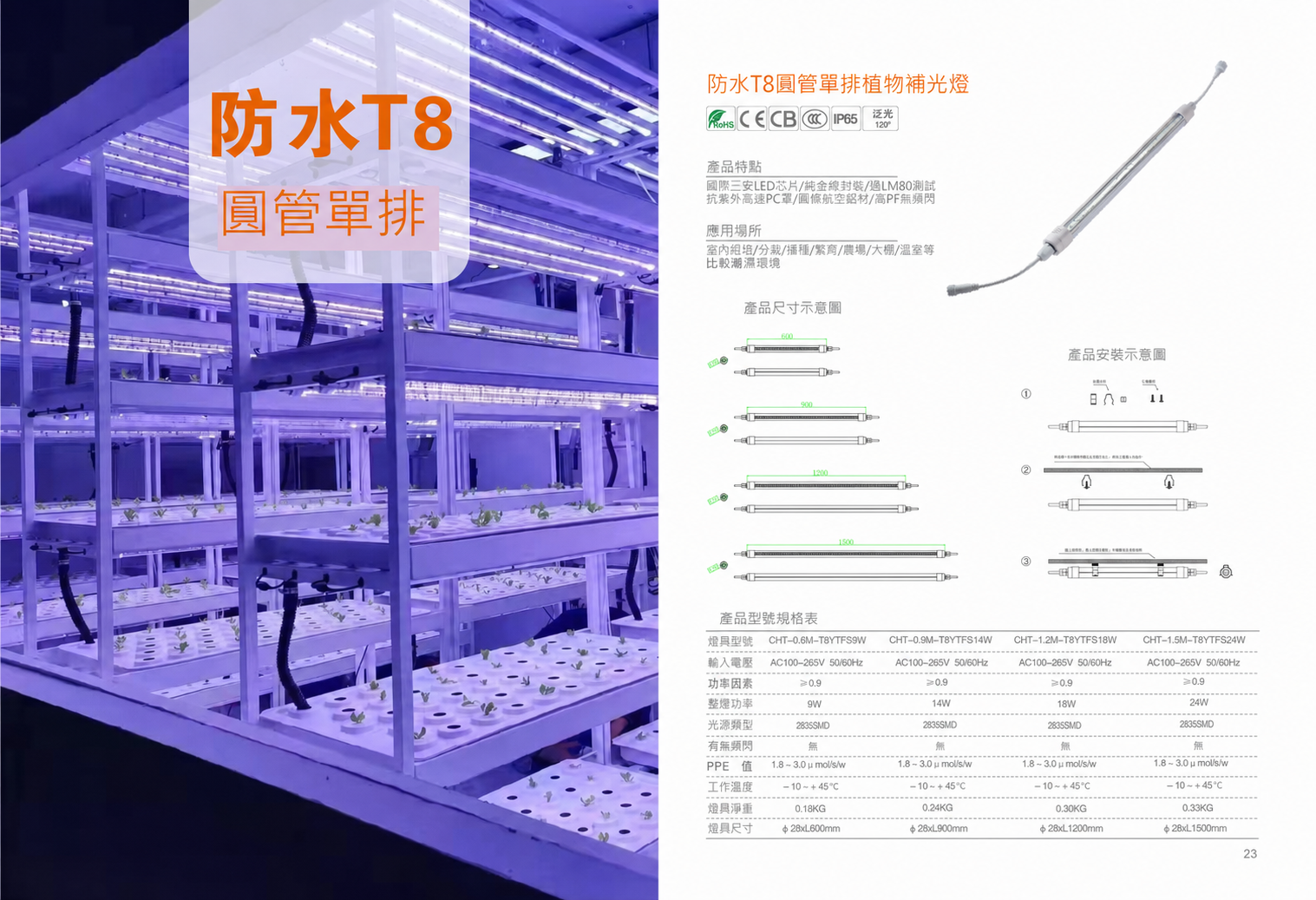 CHT 防水 T8 圓管單排植物補光燈型錄規格頁