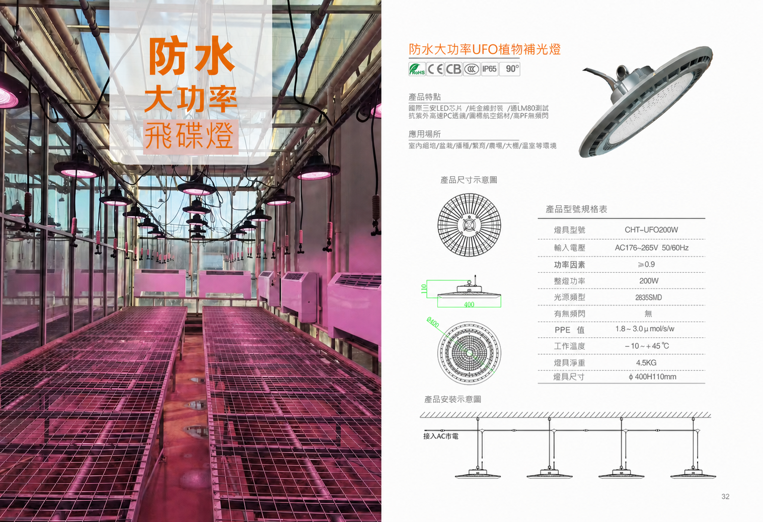 CHT 防水大功率 UFO 植物補光燈型錄規格頁